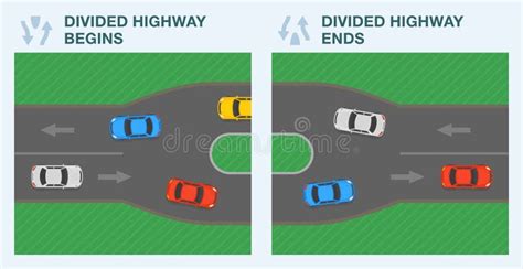 Differences Between United States Divided Highway Begins And Divided