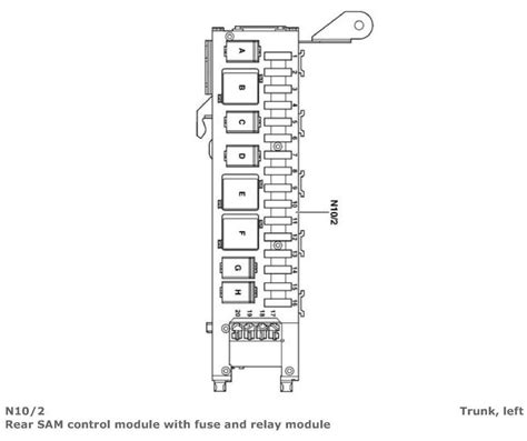 Today, the wiring diagram important to support a particular repair procedure is protected within that article or one of the links is supplied to the. 2002 C230 Fuse Diagram - Wiring Diagram