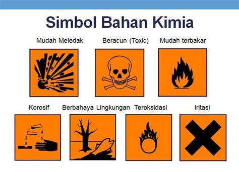 Simbol Bahan Kimia Berbahaya Di Dalam Laboratorium