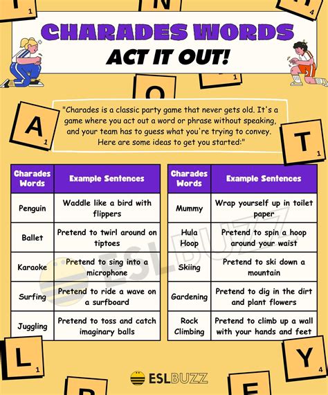Charades Words For You To Act It Out Eslbuzz