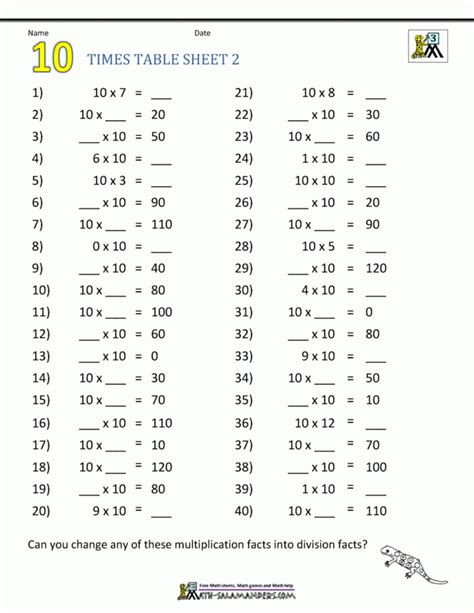 Printable 50 Multiplication Facts Test