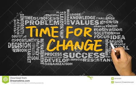 Time For Change With Related Words Cloud On Blackboard