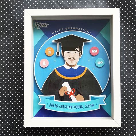 Gambar Bingkai Foto Wisuda Bingkai Gambar