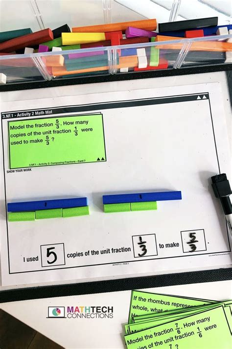 Understanding Fractions Guided Math Activities And Exit Tickets 3rd