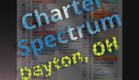 what channel is fox on charter spectrum