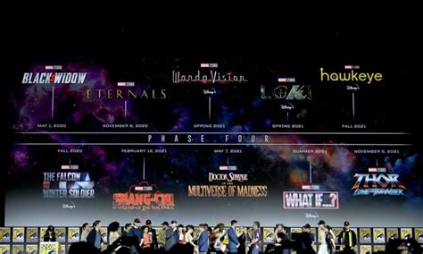 Sdcc 2019 Marvel Studios Phase 4 All You Need To Know Geek Culture