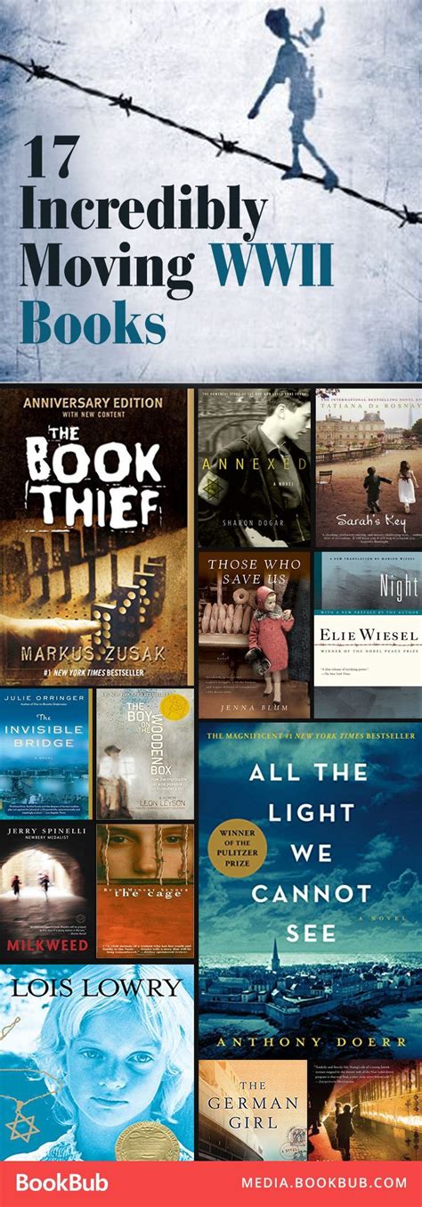 There was something about the war that attracted writers: 17 Books to Read If You Love 'The Boy in the Striped ...