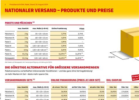 For people in the top two tiers, including residents in lisbon and porto, there is also a 13:00 curfew at weekends. DHL - neues Porto (ab 1.5.2020) - PDF - Download - CHIP