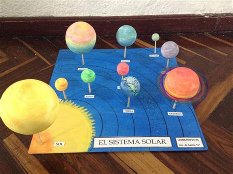 maquetas y arte sistema solar