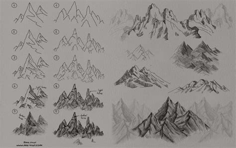Step By Step Mountain Drawing Art And Architecture
