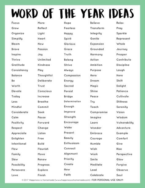 90 Awesome Words Ideas In 2021 Words Word Definitions Cool Words