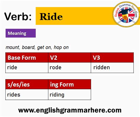 Ride V1 V2 V3 V4 V5 Past Simple And Past Participle Form Of Ride