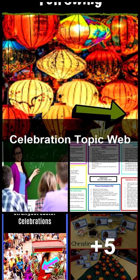 Celebration Topic Web Celebrities Topics Celebration Quotes