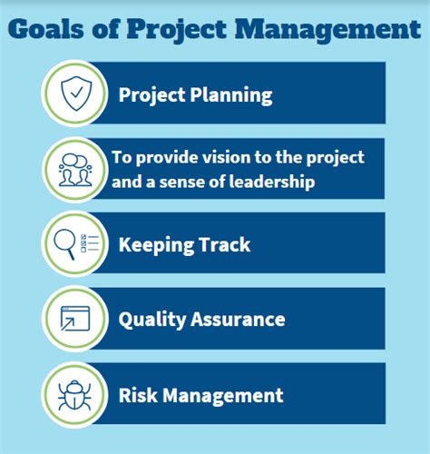 What Are The Main Goals Of Project Management