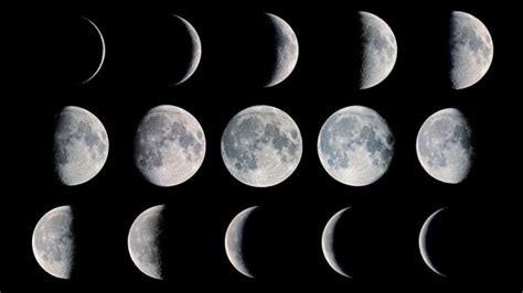 The Meaning And Symbolism Of The Word Moon