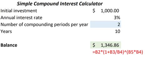 How To Calculate Compound Interest In Excel Formula Template