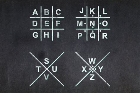 15 Interesting Ciphers And Secret Codes For Kids To Learn In 2022
