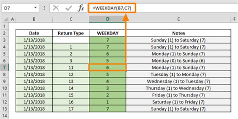 Weekday Excel как пользоваться
