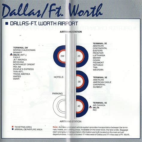 Delta Dfw Diagram 1986 A Delta Air Lines Diagram Of Dalla Flickr