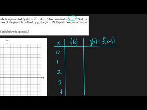 Regents exams cancelled in january 2021 for …. Algebra 1 Regents June 2014 #28 - YouTube