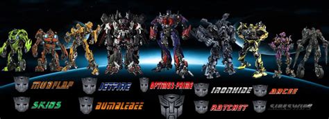 Transformers Revenge Of The Fallen Autobot Team Wallpaper Team