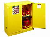 Flammable Lockers Storage Requirements Images