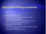 Dental Assistant License Requirements Images