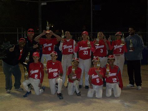 Test your knowledge on this sports quiz and compare your score to others. High Desert Venom Travel Baseball - Home