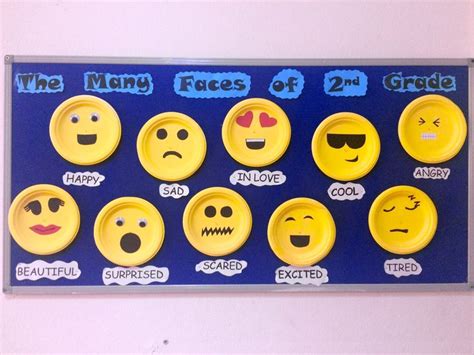 2nd Grade School Bulletin Board The Many Faces Of 2nd Grade Emoji