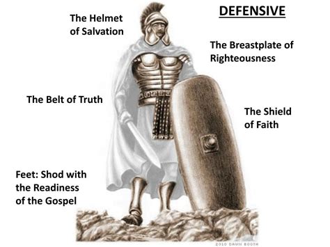 Ppt The Armour Of God No 7 The Sword Of The Spirit Powerpoint