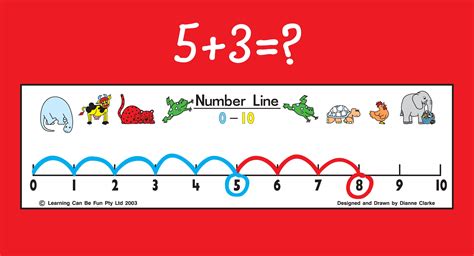 Number Line Large Lets Educate
