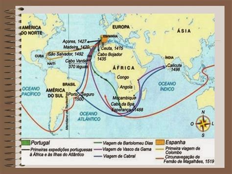 A Centralização Econômica O Protecionismo E A Expansão Ultramarina
