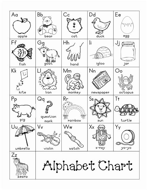 Alphabet Coloring Sheets A Z Pdf In 2020 Alphabet Charts Alphabet