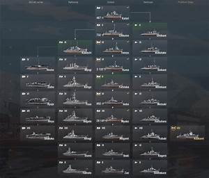 World Of Warships Us Destroyers List Battleship Games Downloads And