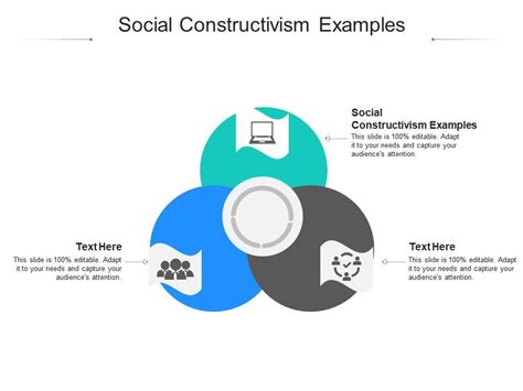 Social Constructivism Examples Ppt Powerpoint Presentation Model Sample