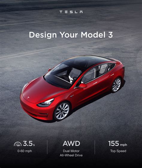 Tesla Model 3 Buying Experience Ready To Design