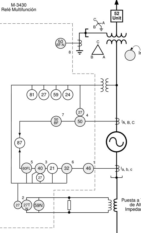 Diagrama Unifilar