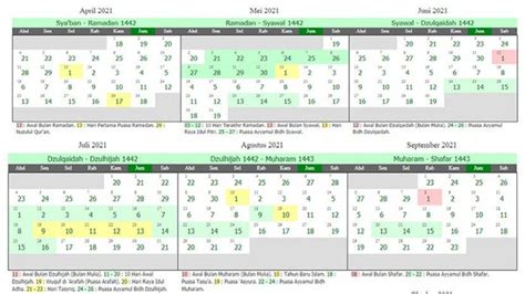 Template Jadwal Sholat Kalender 2021 Celoteh Bijak