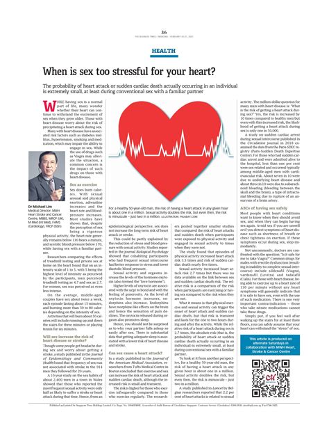 When Is Sex Too Stressful For Your Heart Mwh Medical