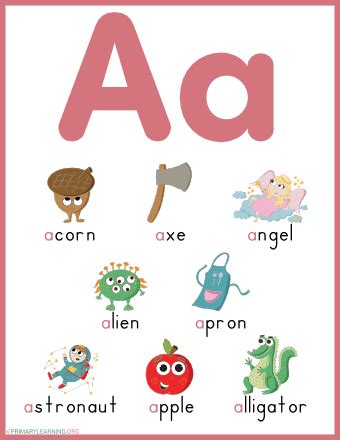 Things That Start With A B C Each Letter Alphabet Chart D