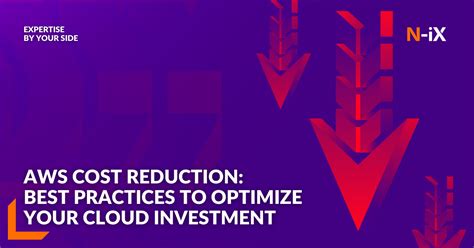 Best Practices For Aws Cost Reduction To Optimize Your Spending N Ix