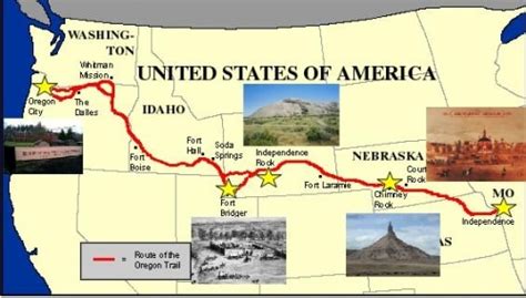 The Oregon Trail Westward Expansion