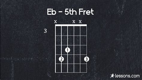 eb guitar chord e flat the 8 best ways to play w charts