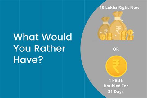 what would you rather have rs 10 lakhs right now or 1 paisa doubled every day for 31 days