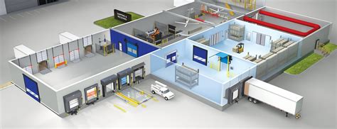 As well, it shows an example of a warehouse layout distributed into six differentiated. All You Need to Know About Warehouse Design Consultants