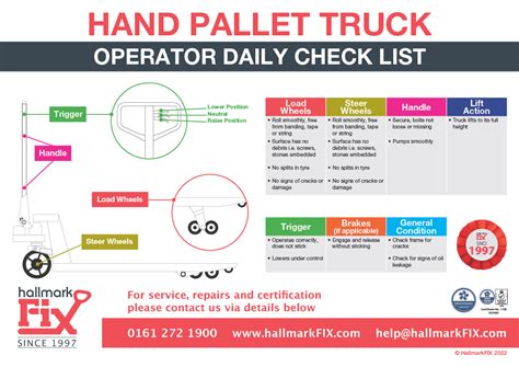 Pallet Truck Safety Checklist Hallmarkfix Hydraulic Pallet Jack Checklist Barclay Equipment
