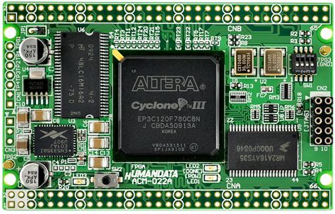 Altera社cyclone Iiiとmramを搭載 780pin Fpgaボード Acm 022を発売・ヒューマンデータ