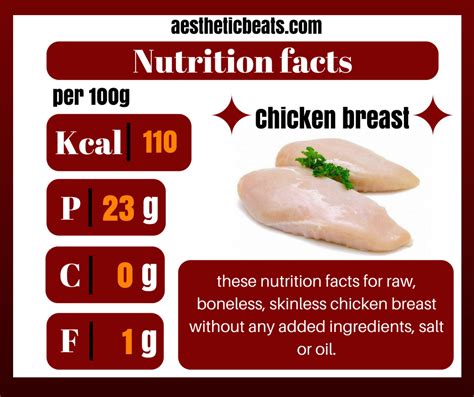 Chicken Breast Nutrition Facts Aestheticbeats