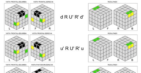 Archivo Prestador Relajante Cubo De Rubik 4x4 Paridades Frase Organizar