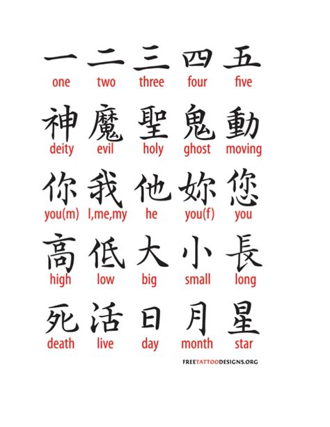 These two terms are a common part of everyday life and are often used by china's younger generation to communicate and build relationships. Chinese language 2018 new edition